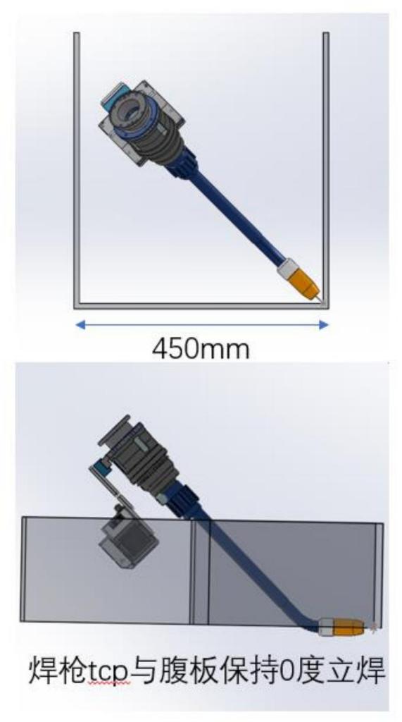 Reference torch clearance and approach angle